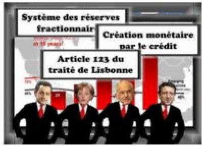 Impossible de lire la video