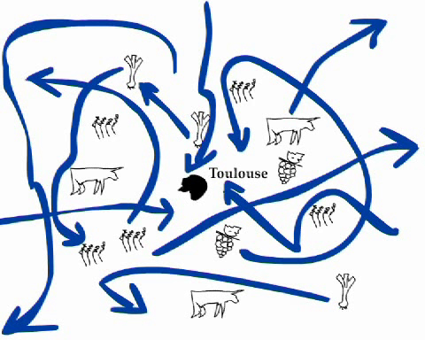 Impossible de lire la video